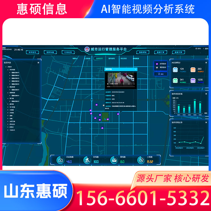 东莞城管视频AI智能分析系统